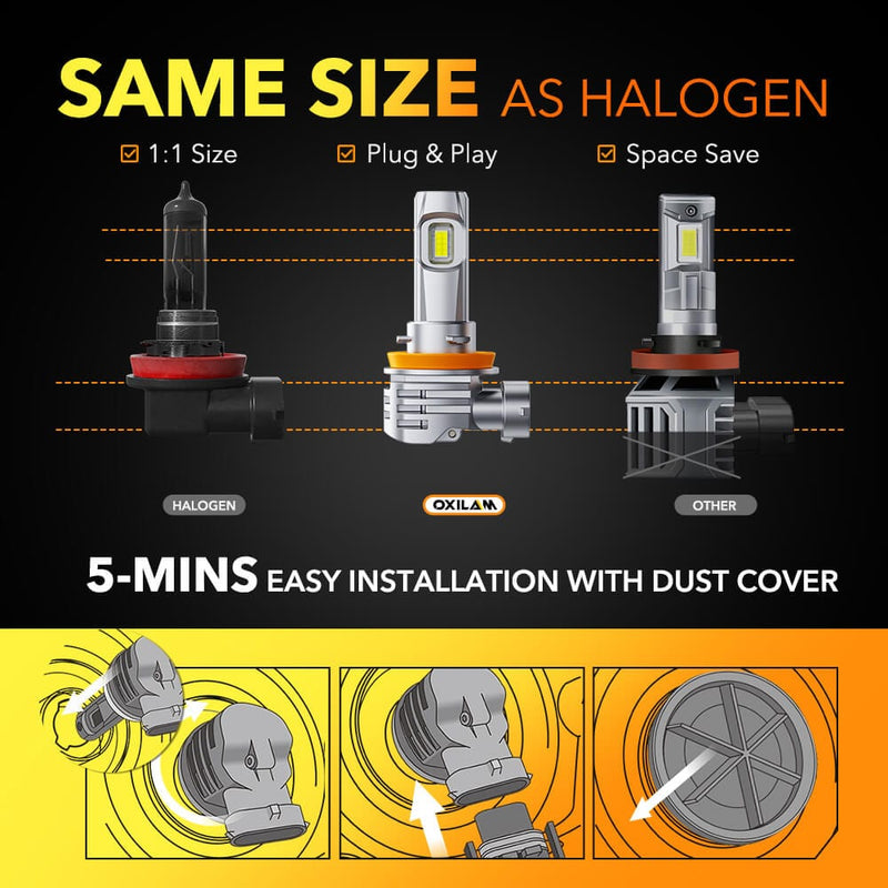 Oxilam Motor Vehicle Lighting OXILAM H8 H9 H11 H16(JP) LED Headlight/ Fog Light Bulbs 6500K High Bright CANbus