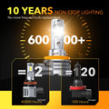 Oxilam Motor Vehicle Lighting OXILAM H8 H9 H11 H16(JP) LED Headlight/ Fog Light Bulbs 6500K High Bright CANbus