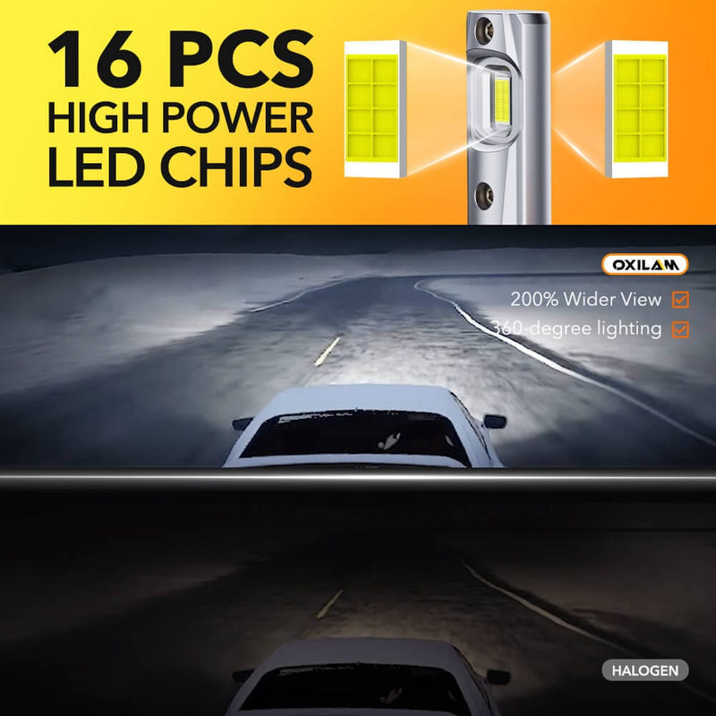 Oxilam Motor Vehicle Lighting OXILAM H8 H9 H11 H16(JP) LED Headlight/ Fog Light Bulbs 6500K High Bright CANbus