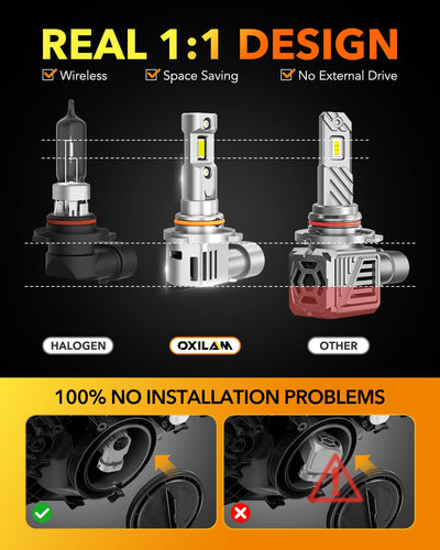 Oxilam OXILAM HB3 9005 Fog Light Bulbs 20000LM 1:1 Size 6500K White, Wireless for Halogen Replacement, Canbus Ready,
