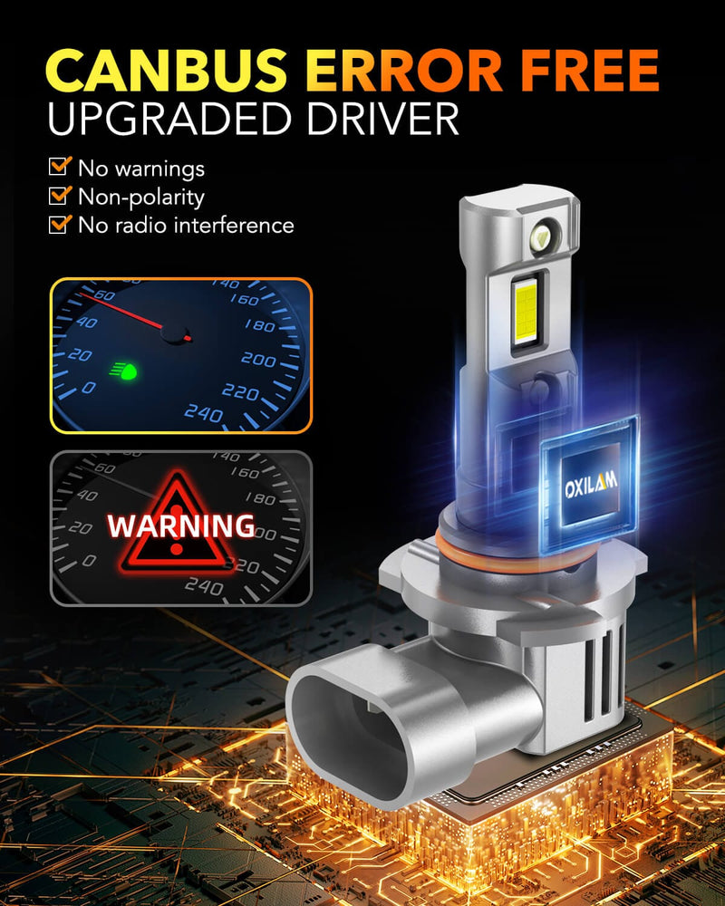 Oxilam OXILAM HB3 9005 Fog Light Bulbs 20000LM 1:1 Size 6500K White, Wireless for Halogen Replacement, Canbus Ready,