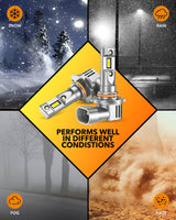 Oxilam OXILAM HB3 9005 Fog Light Bulbs 20000LM 1:1 Size 6500K White, Wireless for Halogen Replacement, Canbus Ready,