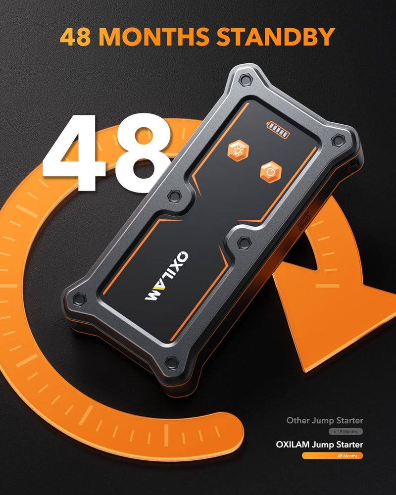 Oxilam OXILAM Jump Starter Y3 6000A for All Gas/12L Diesel, UltraSafe 12V Lithium Battery with 1000 LM Flashlight