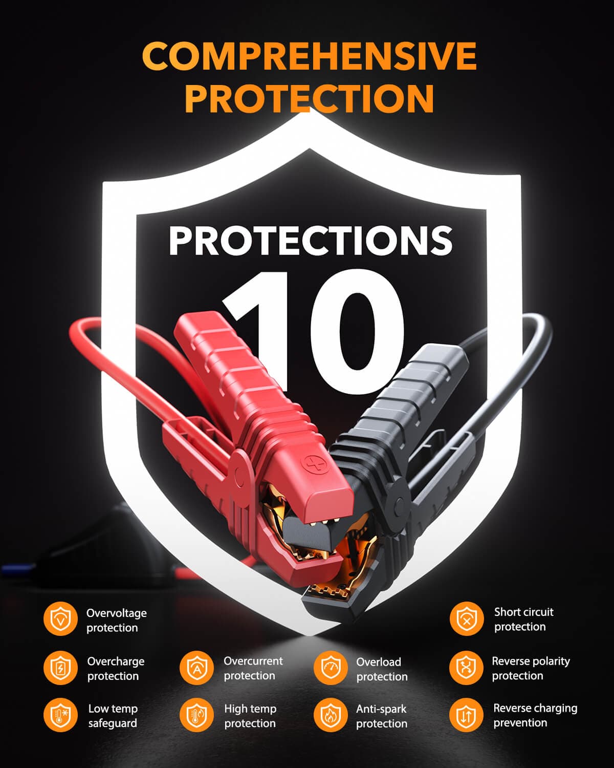 Oxilam OXILAM Jump Starter Y3 6000A for All Gas/12L Diesel, UltraSafe 12V Lithium Battery with 1000 LM Flashlight