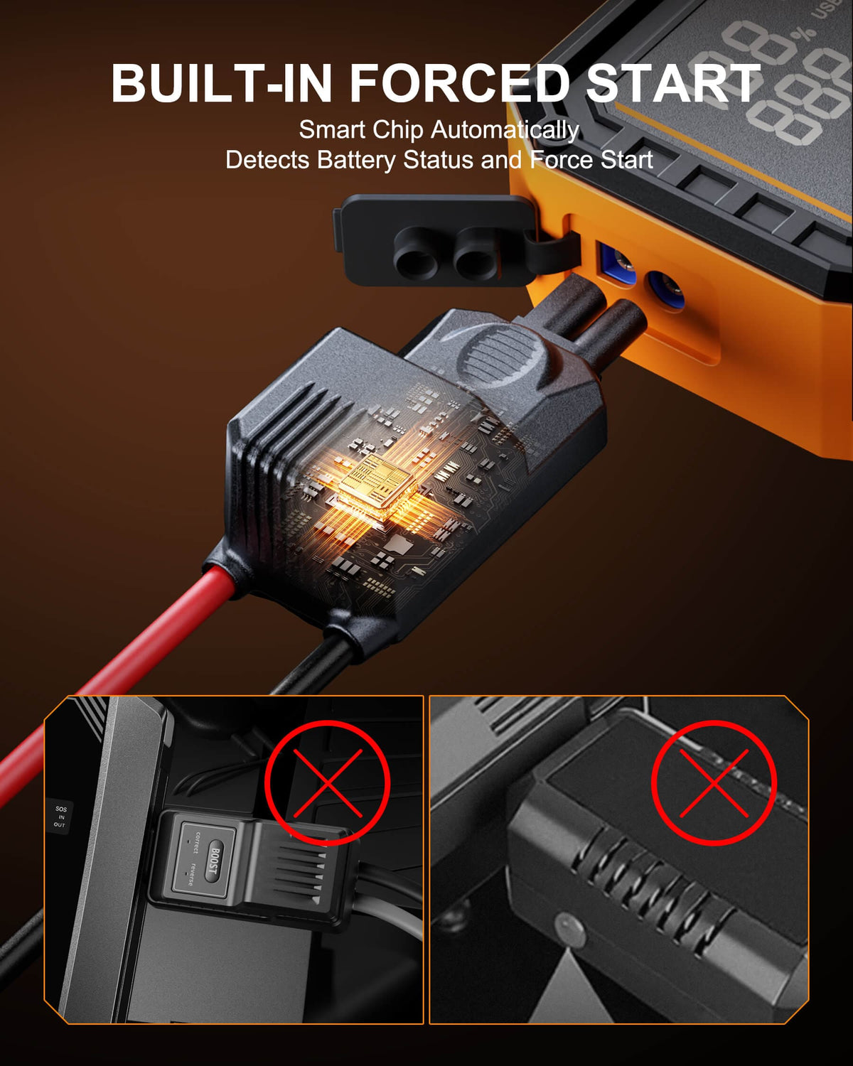 Oxilam Motor Vehicle Parts OXILAM Jump Starter Y5 10000A – 24000mAh Car Battery Booster, Portable 12V Jump Starter with LED Light, USB & Type-C Power Bank