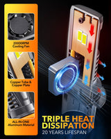 Oxilam Motor Vehicle Lighting OXILAM Newest 9004 LED Fog Light Bulbs, 30000 Lumens, 6500K, Plug & Play