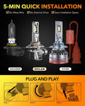 Oxilam Motor Vehicle Lighting OXILAM Newest 9012 LED Fog Light Bulb,120W 30000 Lumens