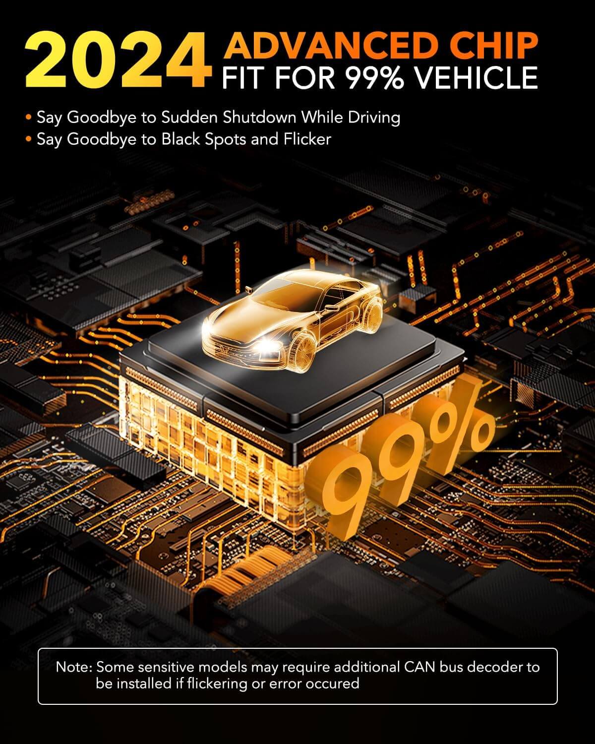 Oxilam Motor Vehicle Lighting OXILAM Newest 9012 LED Fog Light Bulb,120W 30000 Lumens
