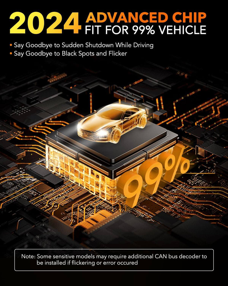 Oxilam Motor Vehicle Lighting OXILAM Newest 9012 LED Fog Light Bulb,120W 30000 Lumens