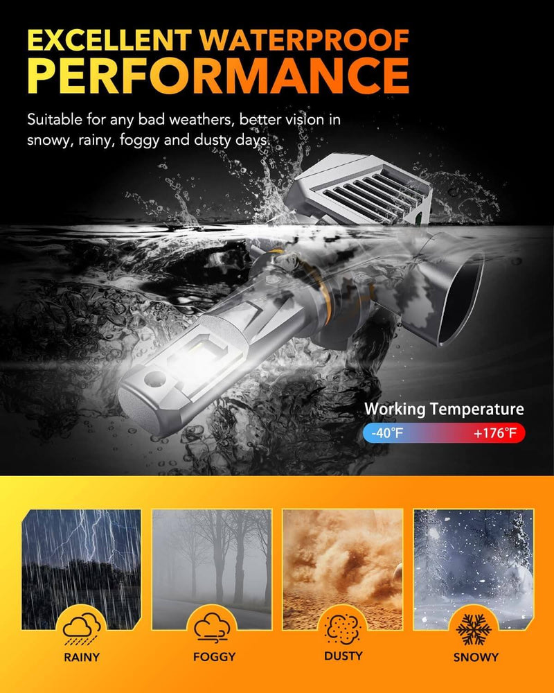 Oxilam Motor Vehicle Lighting OXILAM Newest 9012 LED Fog Light Bulb,120W 30000 Lumens