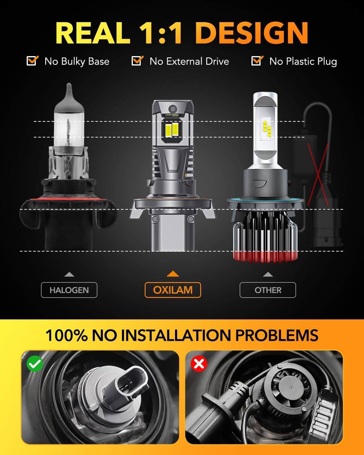 Oxilam Motor Vehicle Lighting OXILAM Newest H13 9008 Fog Light Bulbs, 800% Ultra Brightness, 1:1 Size as Stock Bulb, Wireless