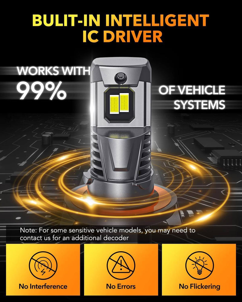 Oxilam Motor Vehicle Lighting OXILAM Newest H13 9008 Fog Light Bulbs, 800% Ultra Brightness, 1:1 Size as Stock Bulb, Wireless