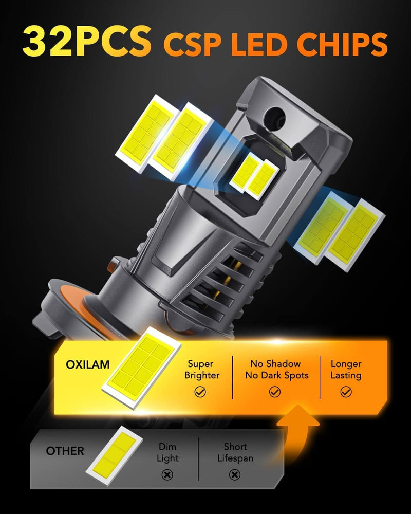 Oxilam Motor Vehicle Lighting OXILAM Newest H13 9008 Fog Light Bulbs, 800% Ultra Brightness, 1:1 Size as Stock Bulb, Wireless