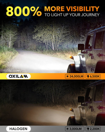 Oxilam Motor Vehicle Lighting OXILAM Newest H13 9008 Light Bulbs, 800% Ultra Brightness, 1:1 Size as Stock Bulb, Wireless