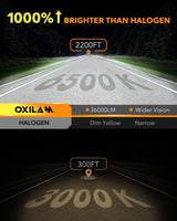 Oxilam Motor Vehicle Lighting OXILAM P2 Series 9006 Bulbs–36,000LM Brightness, Easy Installation, 60,000hrs Lifespan