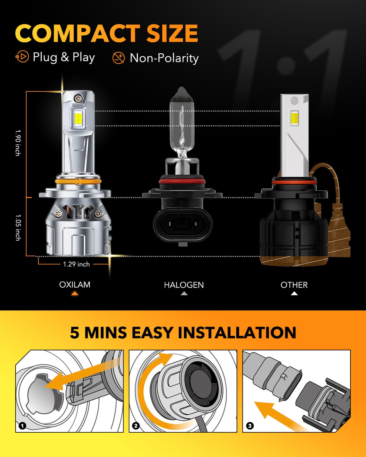 Oxilam Motor Vehicle Lighting OXILAM P2 Series 9006 Bulbs–36,000LM Brightness, Easy Installation, 60,000hrs Lifespan