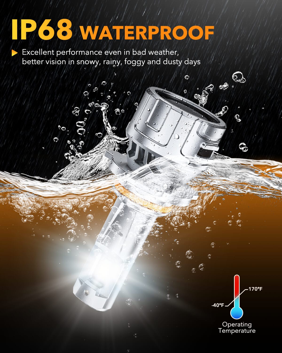 Oxilam Motor Vehicle Lighting OXILAM P2 Series 9006 Bulbs–36,000LM Brightness, Easy Installation, 60,000hrs Lifespan