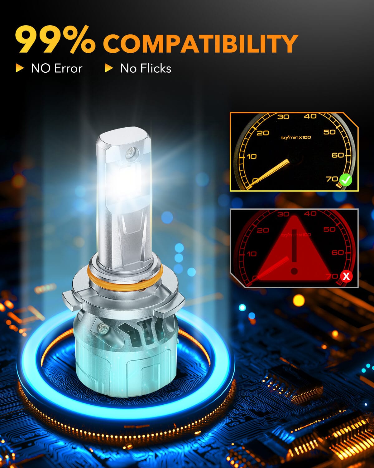 Oxilam Motor Vehicle Lighting OXILAM P2 Series 9006 Bulbs–36,000LM Brightness, Easy Installation, 60,000hrs Lifespan