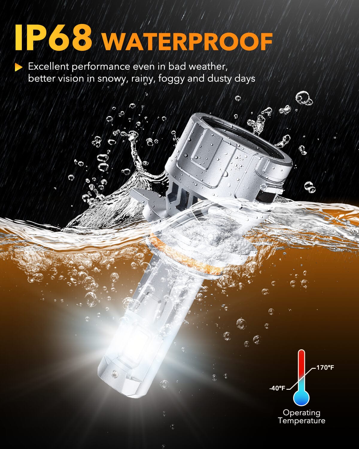 Oxilam Motor Vehicle Lighting OXILAM P2 Series 9012 LED Bulbs–High Brightness and Long-Lasting Performance