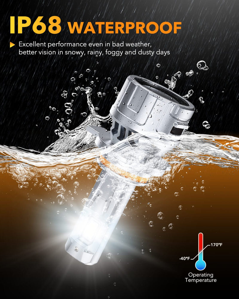 Oxilam Motor Vehicle Lighting OXILAM P2 Series 9012 LED Bulbs–High Brightness and Long-Lasting Performance