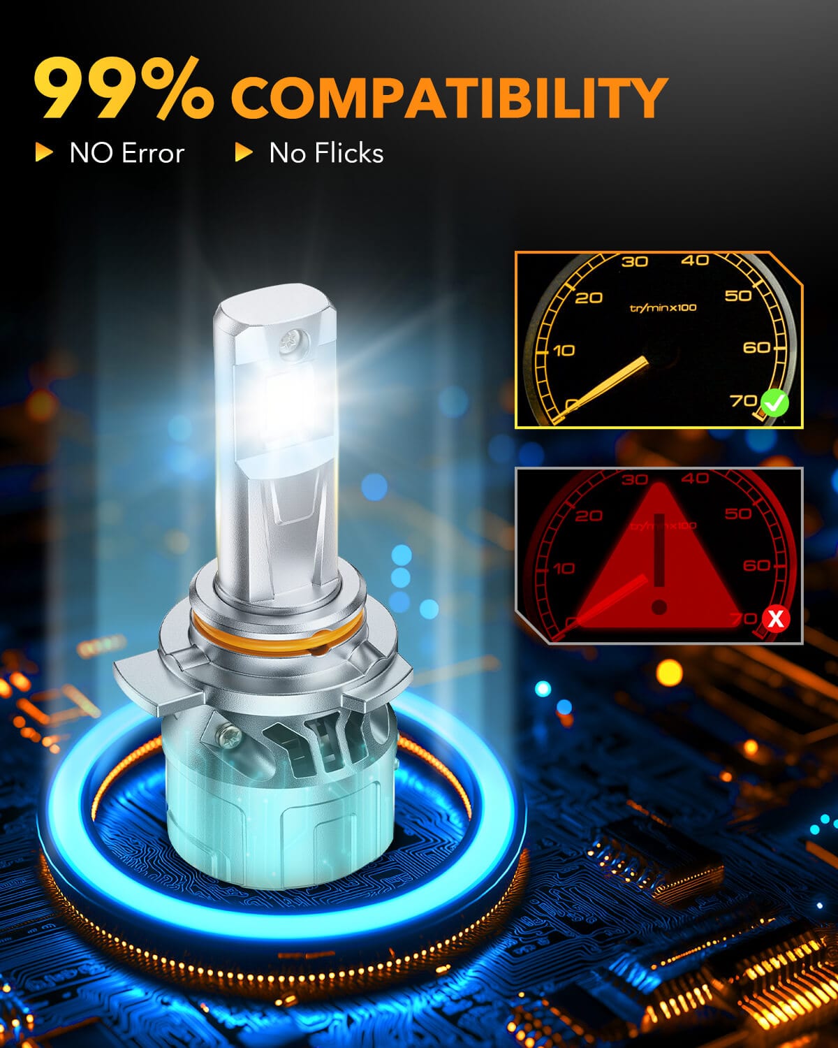 Oxilam Motor Vehicle Lighting OXILAM P2 Series 9012 LED Bulbs–High Brightness and Long-Lasting Performance