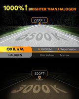 Oxilam Motor Vehicle Lighting OXILAM P2 Series 9012 LED Bulbs–High Brightness and Long-Lasting Performance