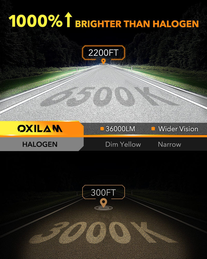 Oxilam Motor Vehicle Lighting OXILAM P2 Series 9012 LED Bulbs–High Brightness and Long-Lasting Performance