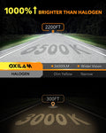 Oxilam Motor Vehicle Lighting OXILAM P2 Series H11/H9/H8 LED Bulbs-36,000 Lumens, 6500K Cool White, Easy Installation, Long Lifespan, Universal Compatibility