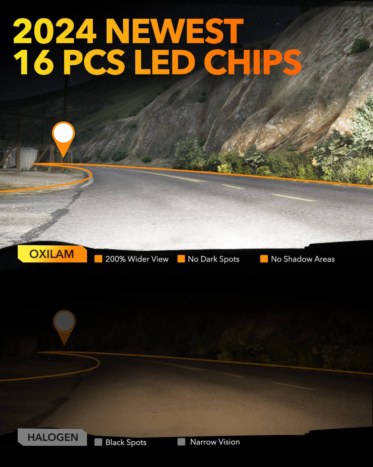 Oxilam Motor Vehicle Lighting OXILAM Q26 H11 9005 Light Bulbs Combo,  Pack of 4, 6500K Cool White Light, 1:1 Size Halogen Bulbs Replacement