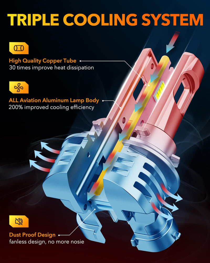Oxilam Motor Vehicle Lighting OXILAM Q26 H11 9005 Light Bulbs Combo,  Pack of 4, 6500K Cool White Light, 1:1 Size Halogen Bulbs Replacement