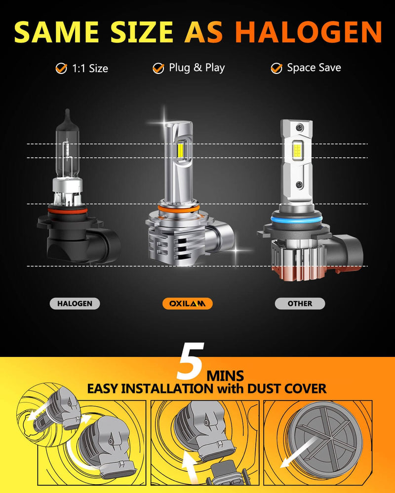 Oxilam Motor Vehicle Lighting OXILAM Q26 Series 9006 LED Headlight Fog Light Bulbs 6500K White High Bright CANbus