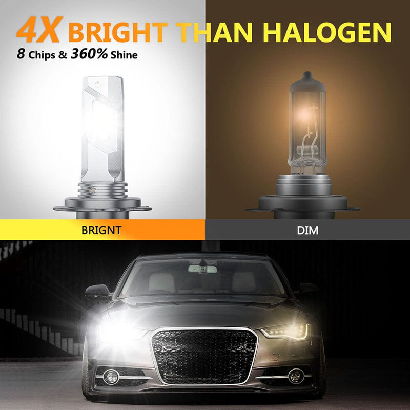 Oxilam Motor Vehicle Lighting OXILAM Q26 Series H7 White LED Headlight Bulbs - 4X Brighter, Easy Install, Durable, Waterproof, 6500K Light
