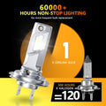 Oxilam Motor Vehicle Lighting OXILAM Q26 Series H7 White LED Headlight Bulbs - 4X Brighter, Easy Install, Durable, Waterproof, 6500K Light