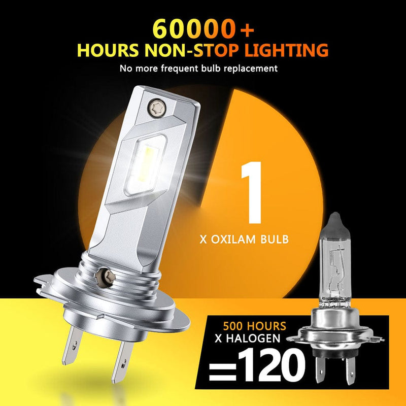 Oxilam Motor Vehicle Lighting OXILAM Q26 Series H7 White LED Headlight Bulbs - 4X Brighter, Easy Install, Durable, Waterproof, 6500K Light
