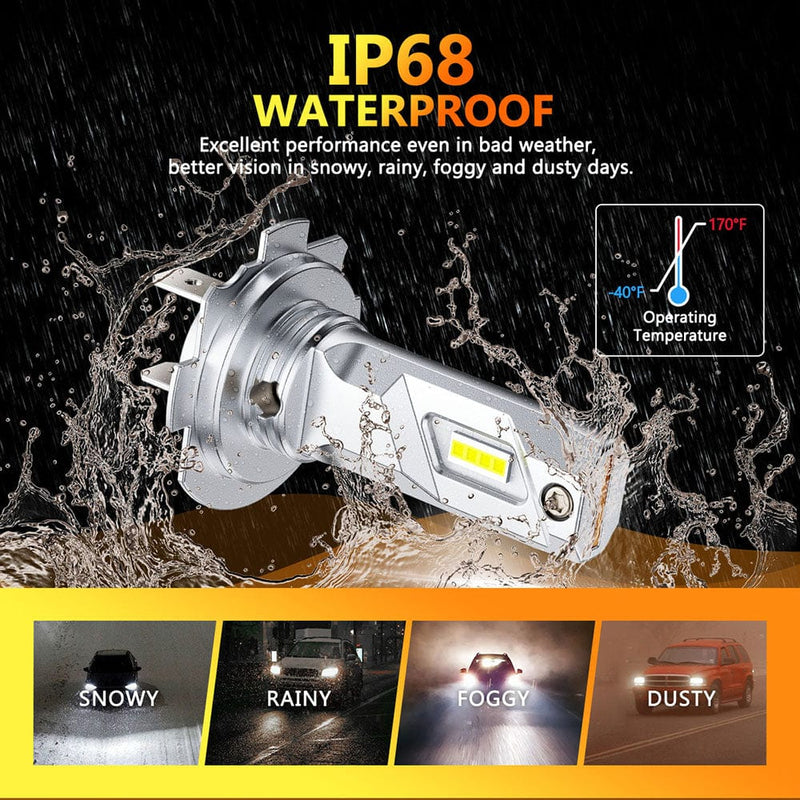 Oxilam Motor Vehicle Lighting OXILAM Q26 Series H7 White LED Headlight Bulbs - 4X Brighter, Easy Install, Durable, Waterproof, 6500K Light