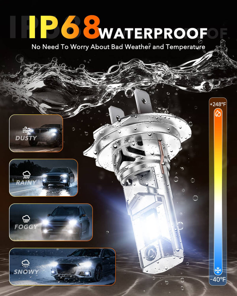 Oxilam Motor Vehicle Lighting OXILAM Q36 Series H7 LED Headlights or Fog Lights - 40,000LM, 900% Brightness, 6500K Cool White, 1:1 Halogen Size, 3-Min Install, IP68 Waterproof