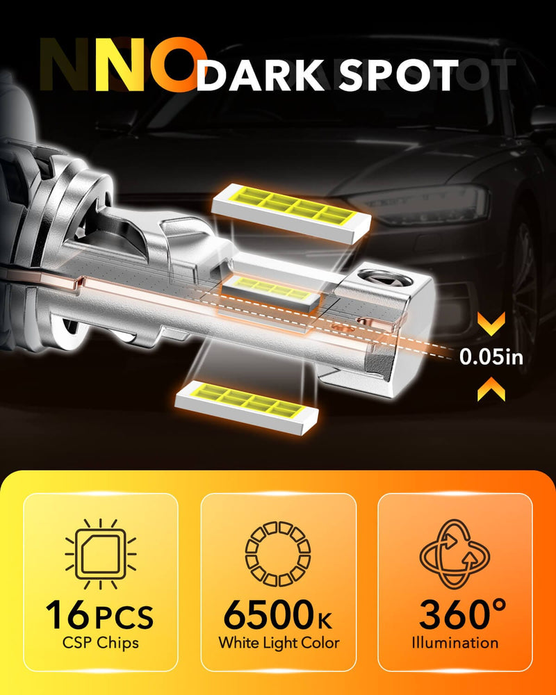 Oxilam Motor Vehicle Lighting OXILAM Q36 Series H7 LED Headlights or Fog Lights - 40,000LM, 900% Brightness, 6500K Cool White, 1:1 Halogen Size, 3-Min Install, IP68 Waterproof