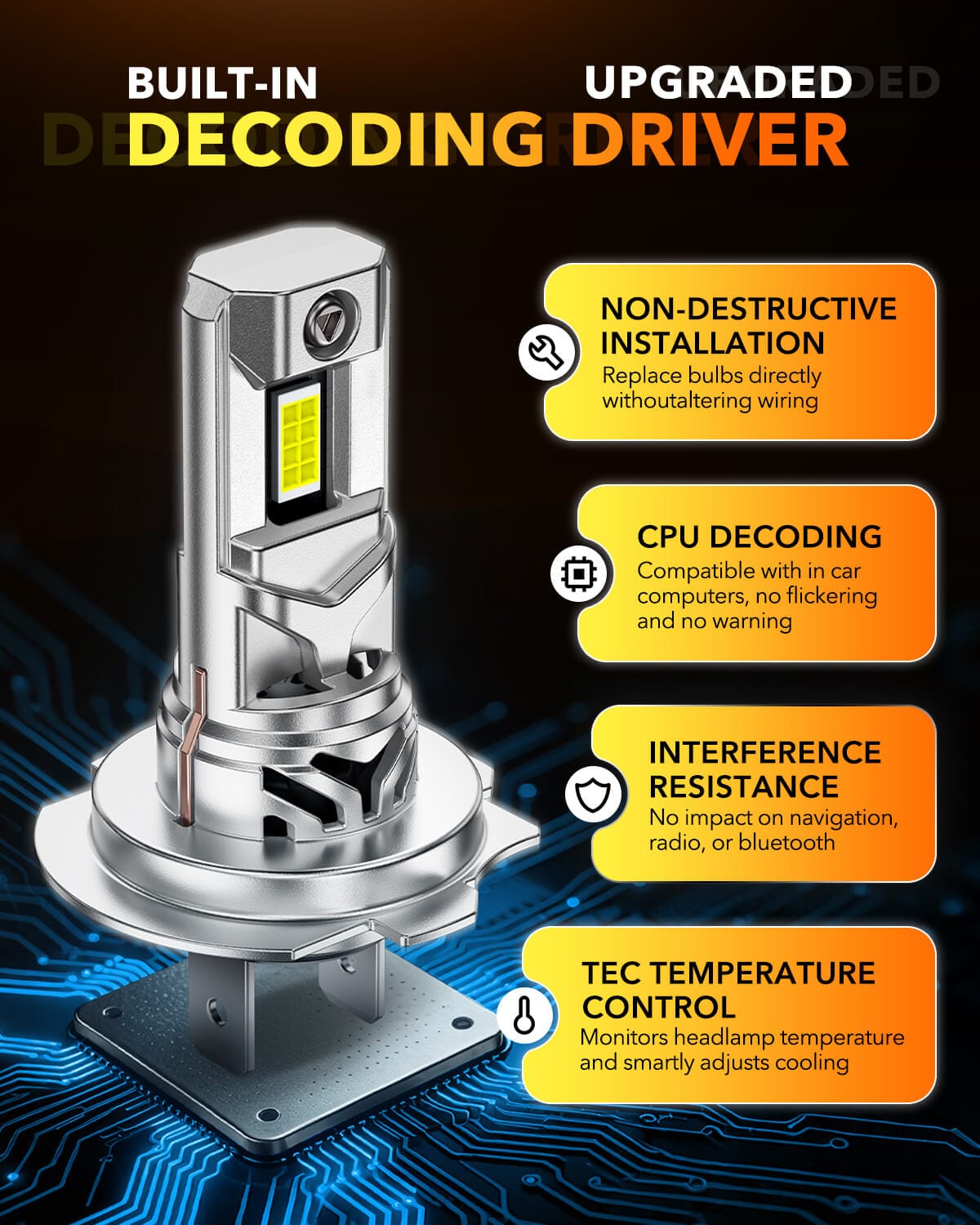 Oxilam Motor Vehicle Lighting OXILAM Q36 Series H7 LED Headlights or Fog Lights - 40,000LM, 900% Brightness, 6500K Cool White, 1:1 Halogen Size, 3-Min Install, IP68 Waterproof