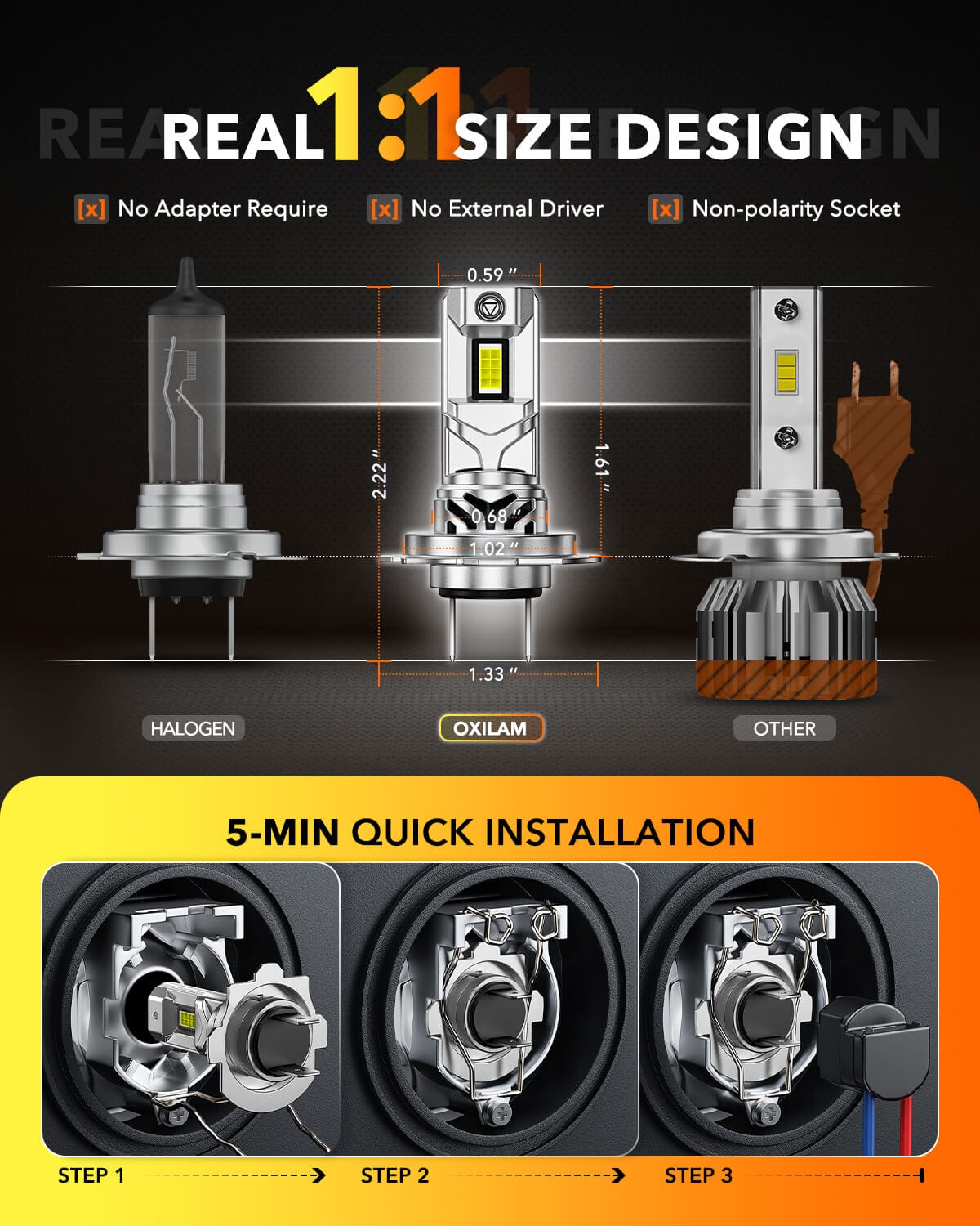 Oxilam Motor Vehicle Lighting OXILAM Q36 Series H7 LED Headlights or Fog Lights - 40,000LM, 900% Brightness, 6500K Cool White, 1:1 Halogen Size, 3-Min Install, IP68 Waterproof