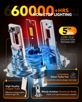 Oxilam Motor Vehicle Lighting OXILAM Q36 Series H7 LED Headlights or Fog Lights - 40,000LM, 900% Brightness, 6500K Cool White, 1:1 Halogen Size, 3-Min Install, IP68 Waterproof