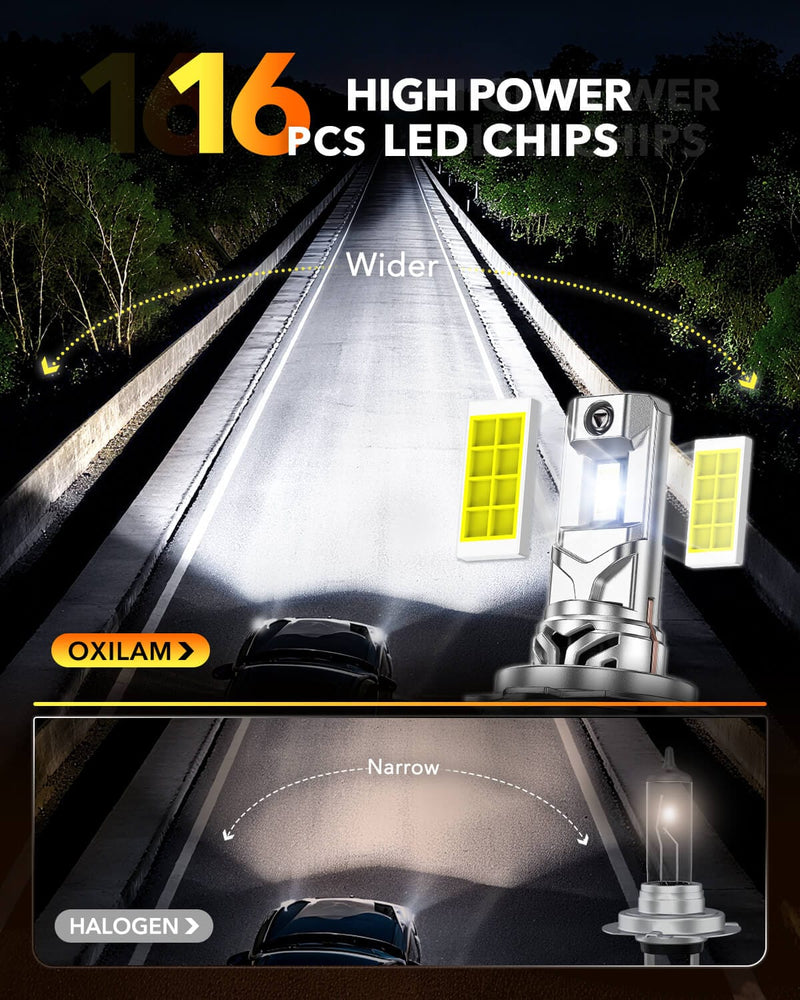 Oxilam Motor Vehicle Lighting OXILAM Q36 Series H7 LED Headlights or Fog Lights - 40,000LM, 900% Brightness, 6500K Cool White, 1:1 Halogen Size, 3-Min Install, IP68 Waterproof