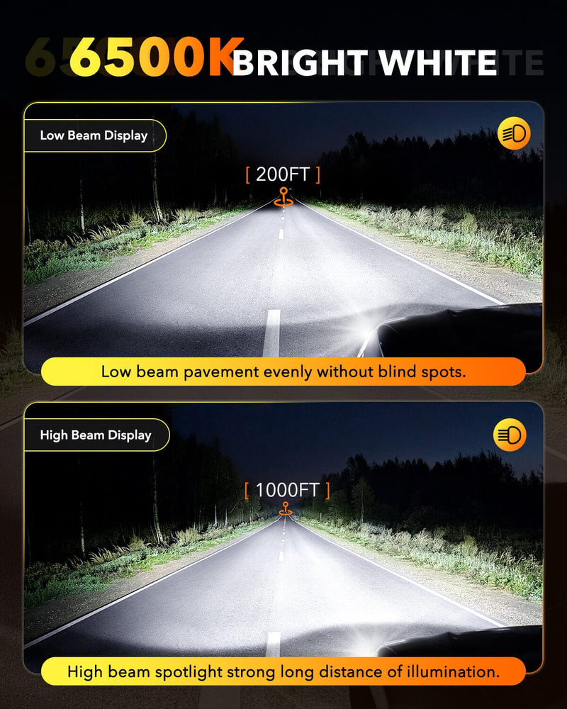 Oxilam Motor Vehicle Lighting OXILAM Q36 Series H7 LED Headlights or Fog Lights - 40,000LM, 900% Brightness, 6500K Cool White, 1:1 Halogen Size, 3-Min Install, IP68 Waterproof