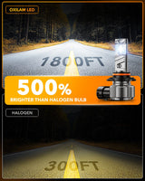 Oxilam Motor Vehicle Lighting OXILAM Q6 Series 9005/HB3 9006/HB4 LED Headlight and Fog Light Bulbs, 34000LM, 6500K White, Fanless, 1:1 Mini Size, Plug and Play, Pack of 4