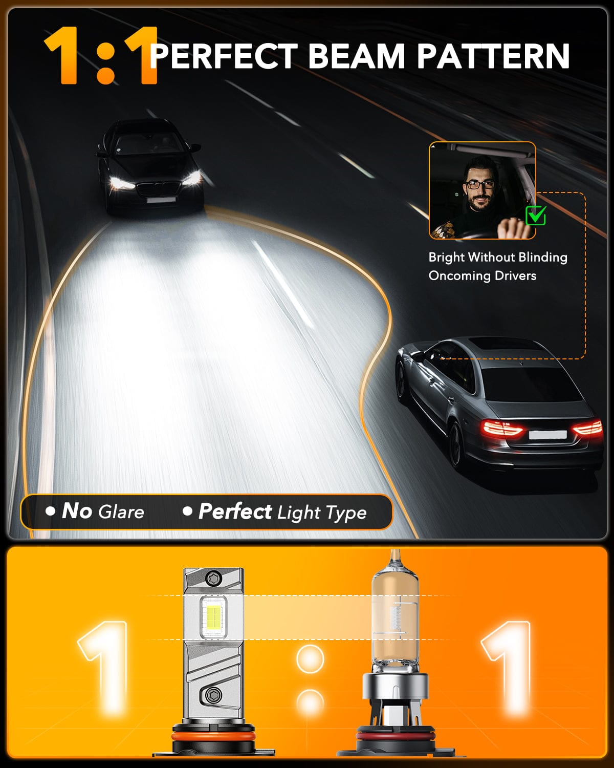 Oxilam Motor Vehicle Lighting OXILAM Q6 Series 9005/HB3 9006/HB4 LED Headlight and Fog Light Bulbs, 34000LM, 6500K White, Fanless, 1:1 Mini Size, Plug and Play, Pack of 4