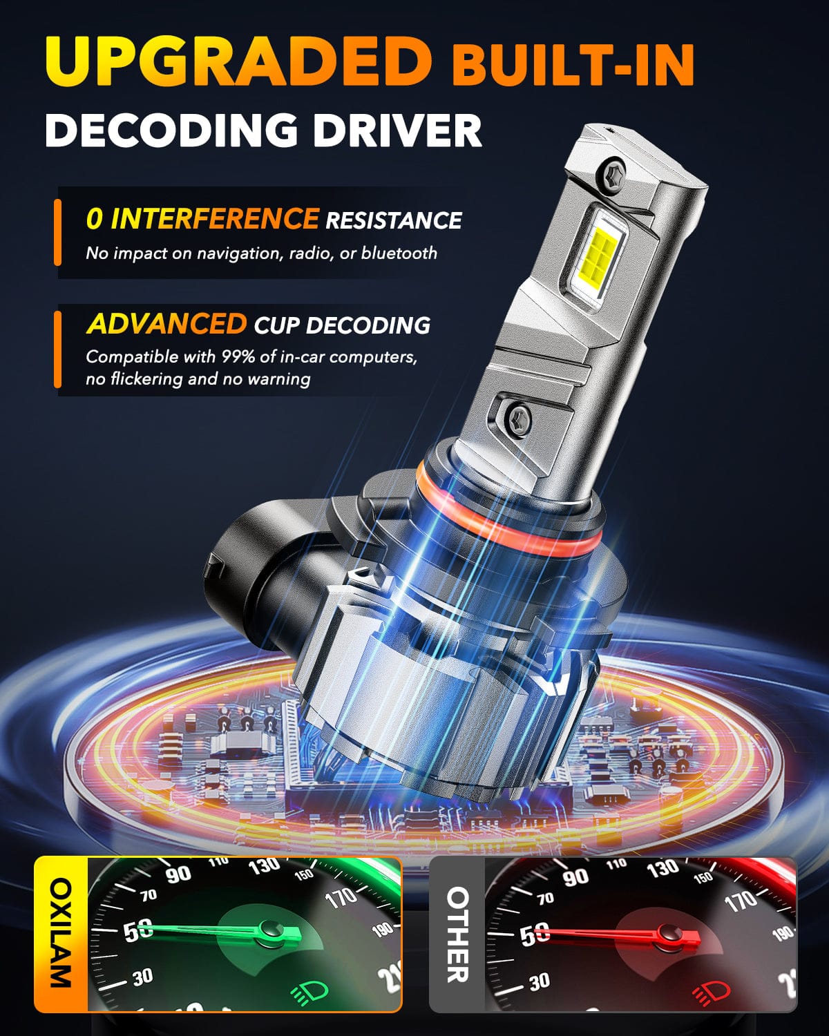 Oxilam Motor Vehicle Lighting OXILAM Q6 Series 9005/HB3 H11/H8/H9 LED Headlight and Fog Light Bulbs, 34000LM, 6500K White, Fanless, 1:1 Mini Size, Plug and Play, Pack of 4