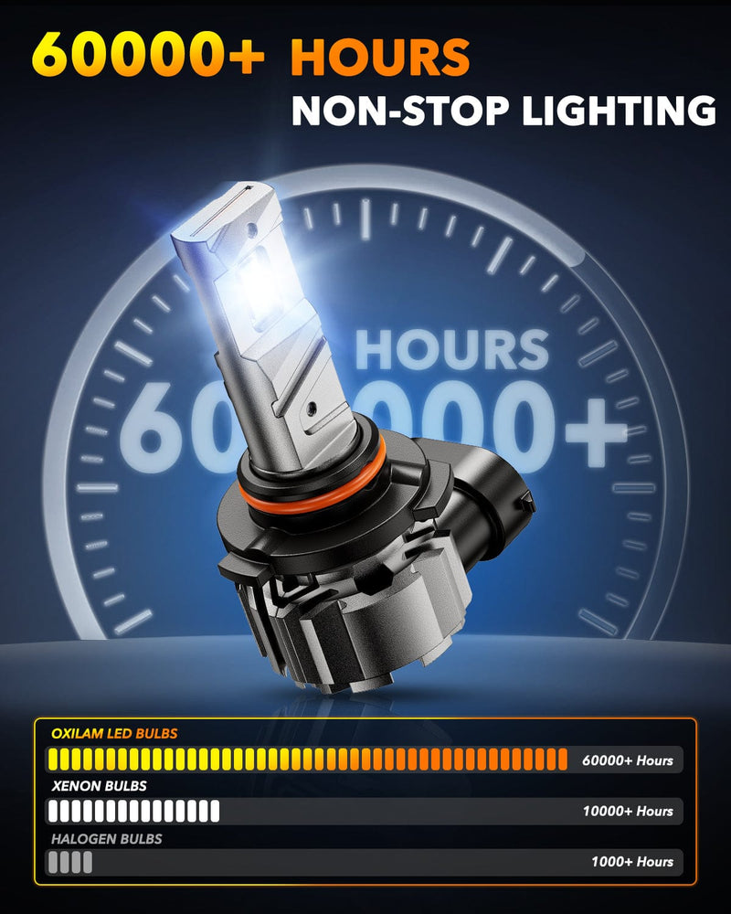 Oxilam Motor Vehicle Lighting OXILAM Q6 Series 9005/HB3 H11/H8/H9 LED Headlight and Fog Light Bulbs, 34000LM, 6500K White, Fanless, 1:1 Mini Size, Plug and Play, Pack of 4