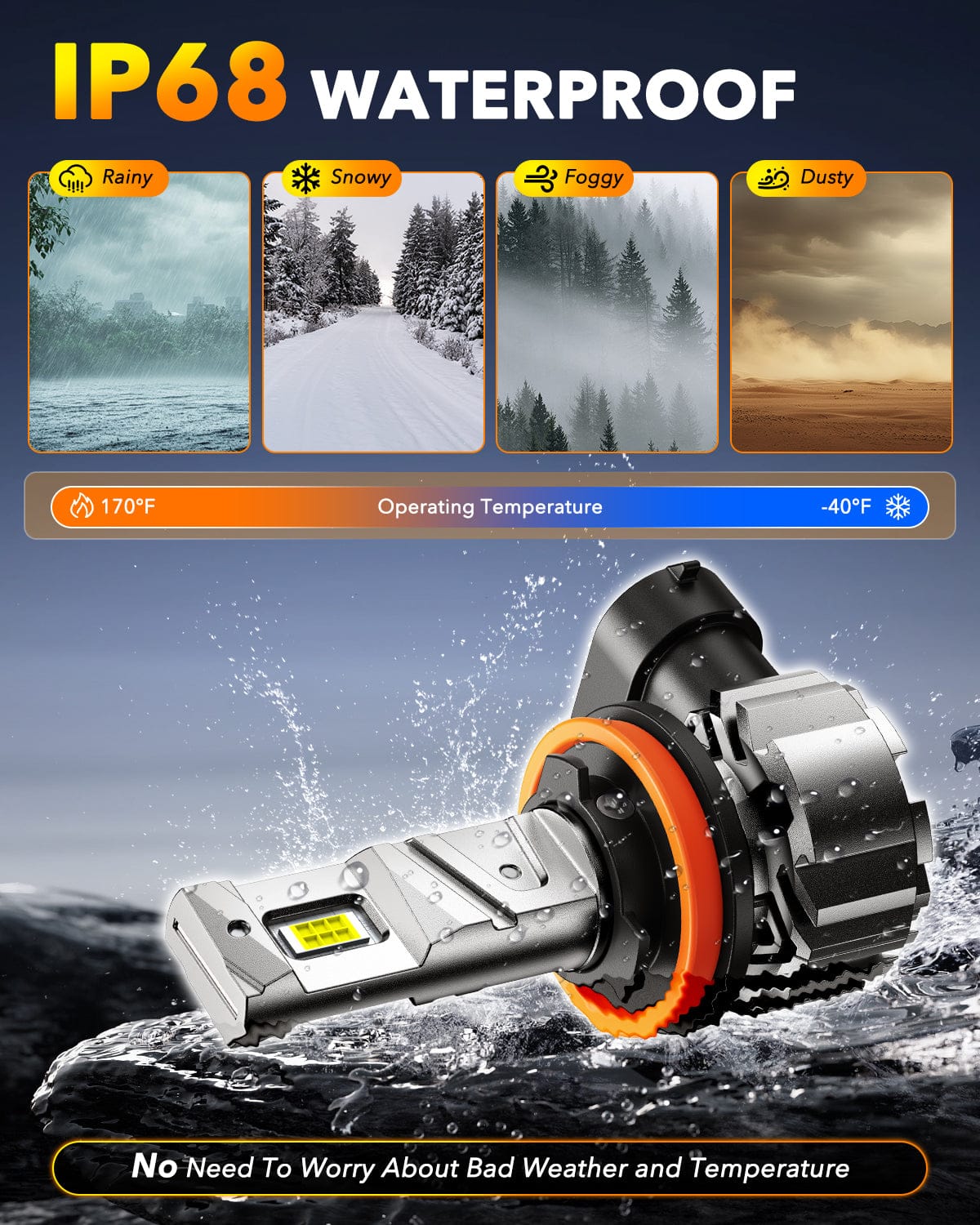 Oxilam Motor Vehicle Lighting OXILAM Q6 Series 9005/HB3 H11/H8/H9 LED Headlight and Fog Light Bulbs, 34000LM, 6500K White, Fanless, 1:1 Mini Size, Plug and Play, Pack of 4