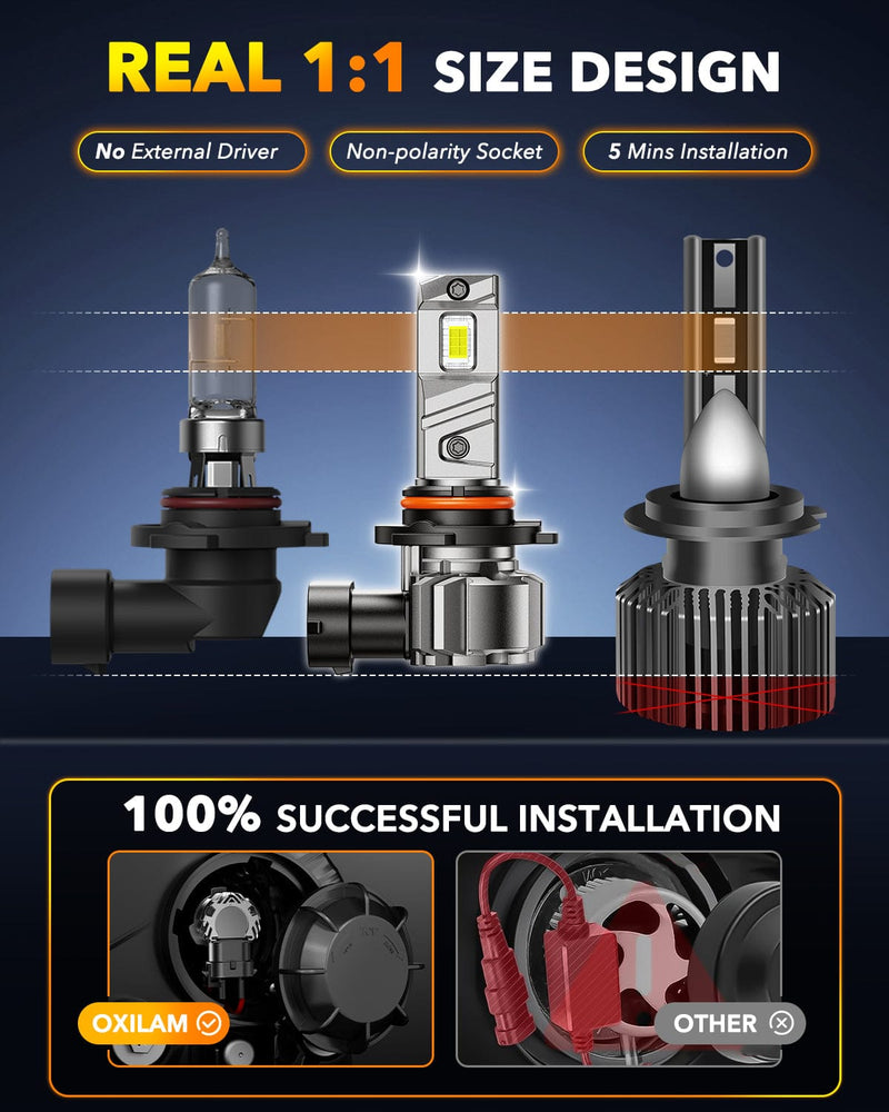 Oxilam Motor Vehicle Lighting OXILAM Q6 Series 9005/HB3 H11/H8/H9 LED Headlight and Fog Light Bulbs, 34000LM, 6500K White, Fanless, 1:1 Mini Size, Plug and Play, Pack of 4