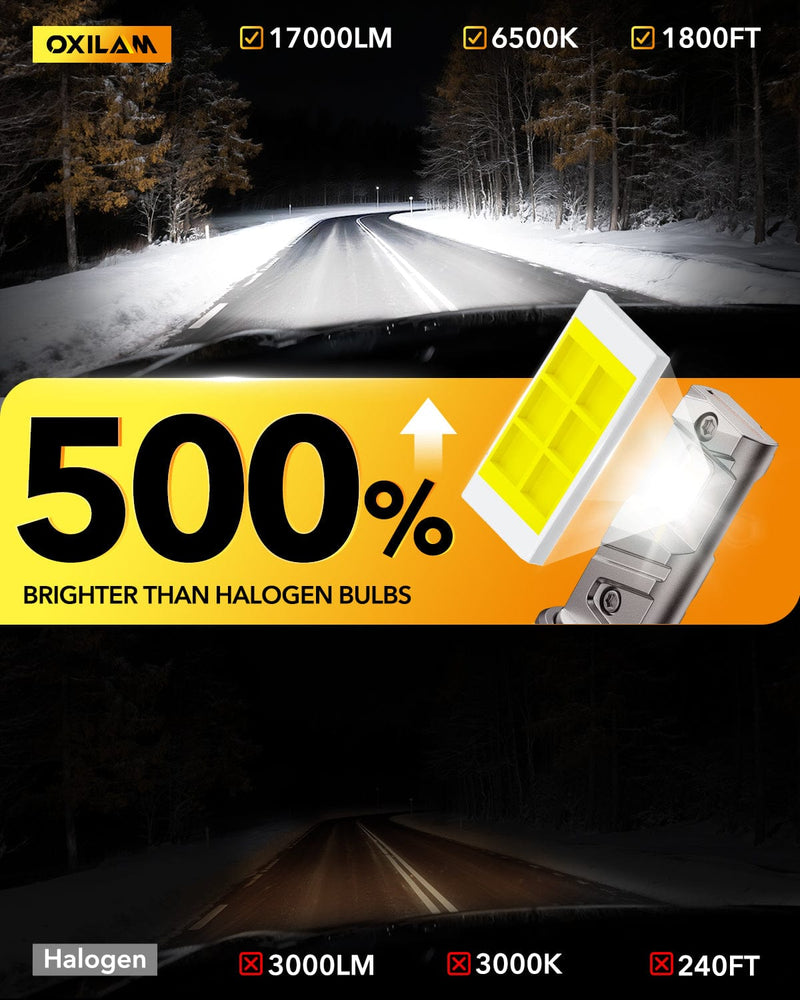 Oxilam Motor Vehicle Lighting OXILAM Q6 Series 9005 HB3 LED Headlight Bulbs, 17000LM 6500K White, Fanless 1:1 Mini Size, Plug and Play, Pack of 2
