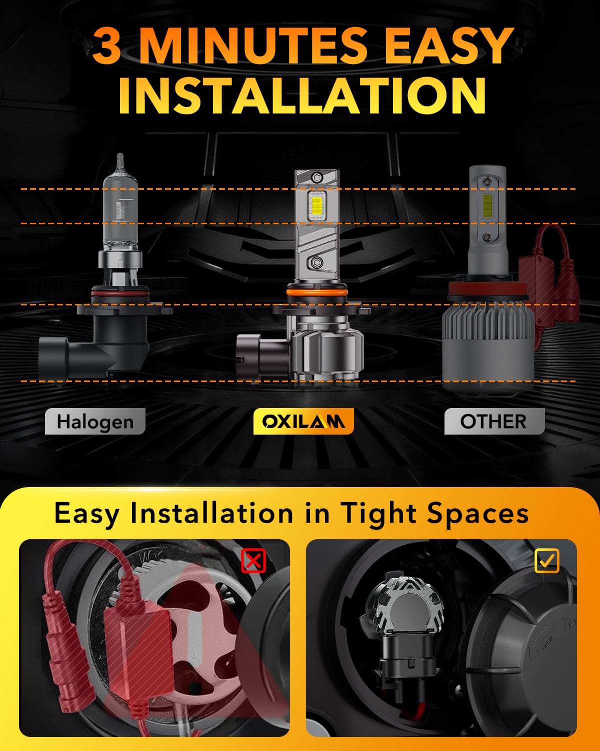 Oxilam Motor Vehicle Lighting OXILAM Q6 Series 9005 HB3 LED Headlight Bulbs, 17000LM 6500K White, Fanless 1:1 Mini Size, Plug and Play, Pack of 2